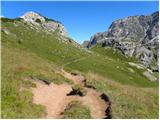 Rifugio Valparola - Setsas